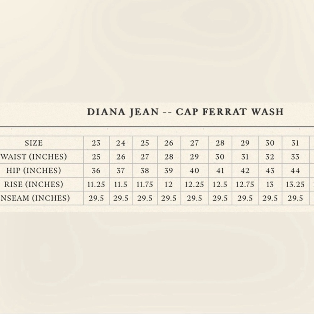 DÔEN DIANA JEAN IN CAP FERRAT WASH - Picture 7 of 7